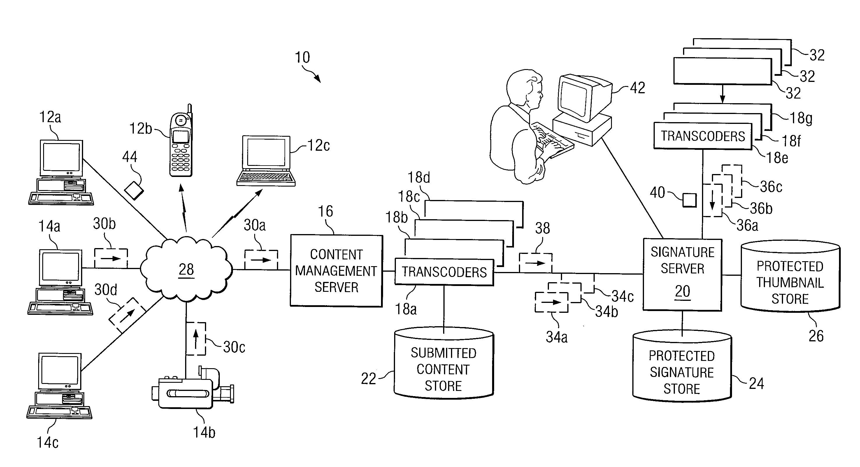 System and Method for Monitoring Content