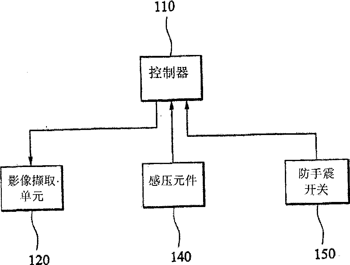 Image pick-up device and image pick-up method