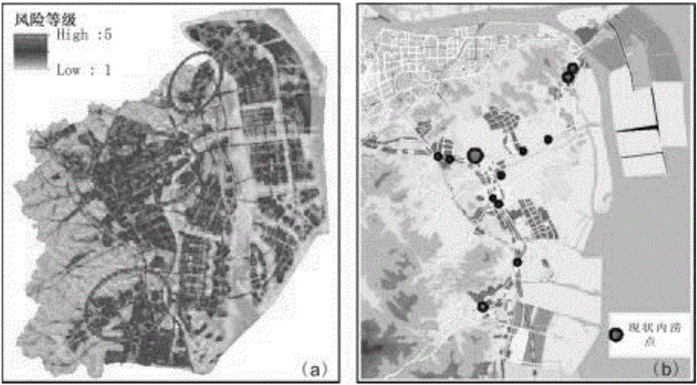 Waterlogging-risk-evaluation-based low-rainwater-impact development planning method