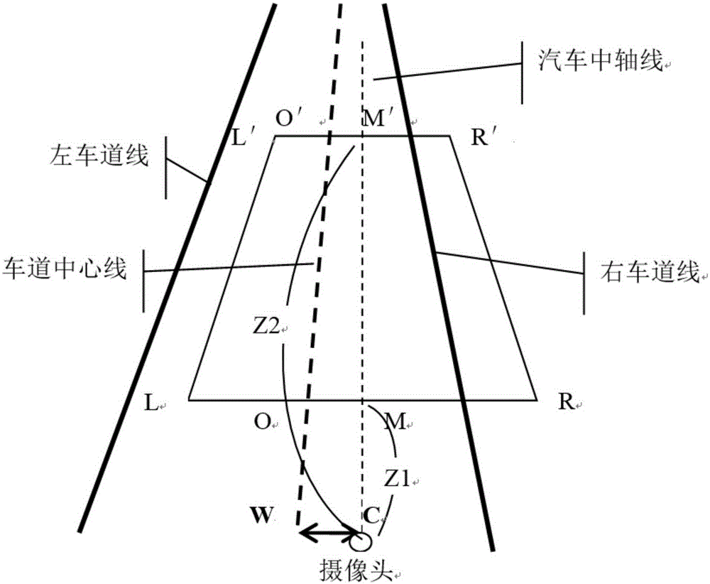 Machine vision based automobile insurance electronic fee register