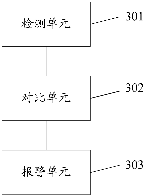 Method, device and system for monitoring state of air filter