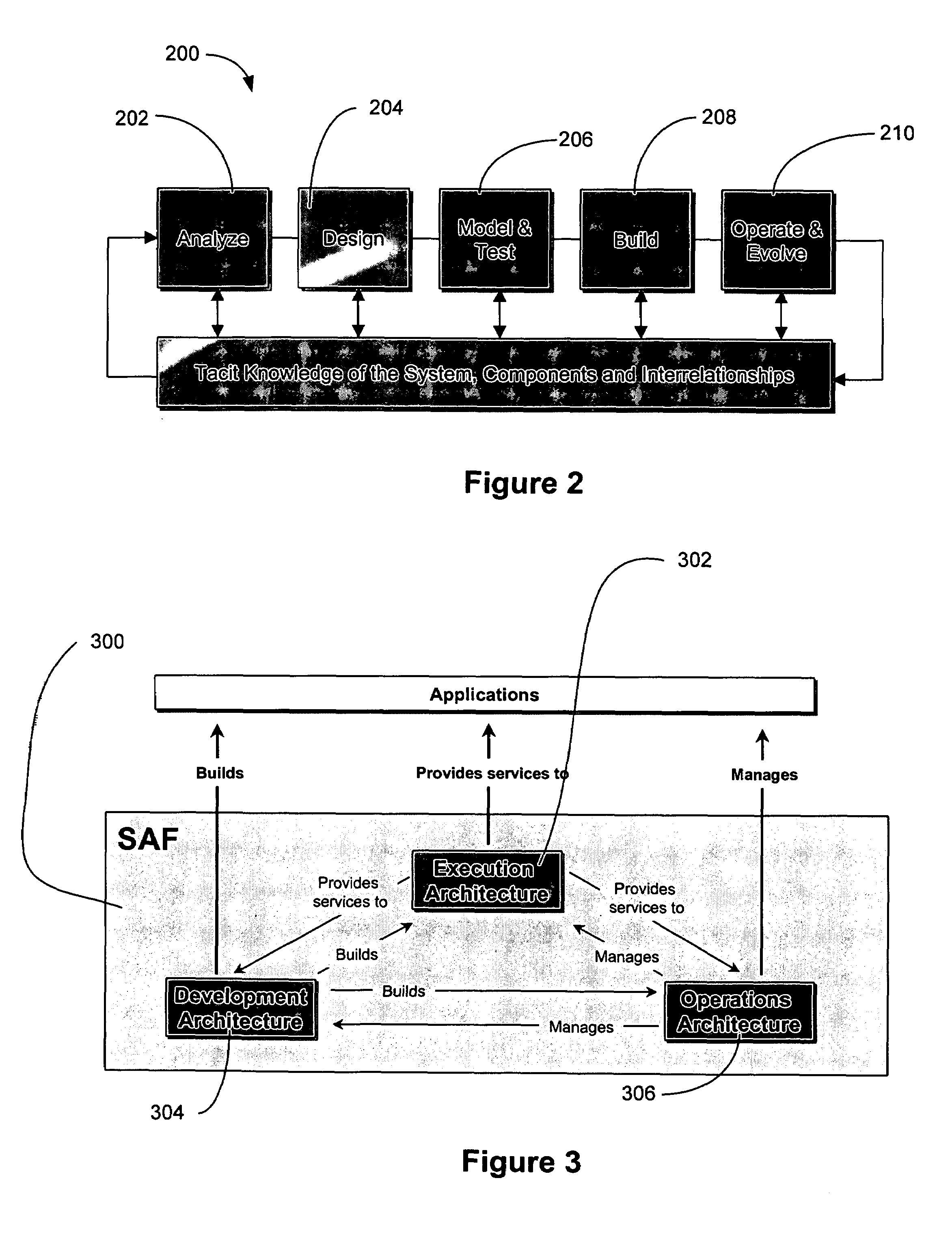 System and method for transaction services patterns in a netcentric environment