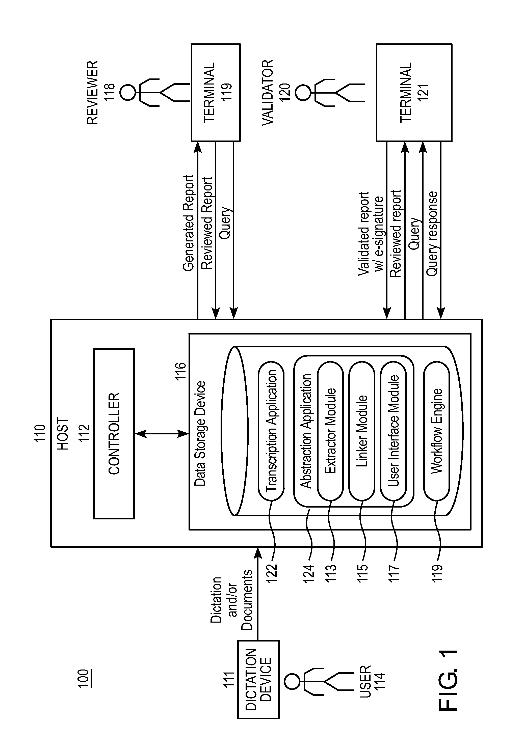 Computer-assisted abstraction of data and document coding