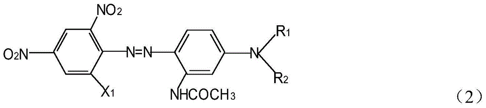 A kind of disperse dye composition, disperse dye and its preparation method and application