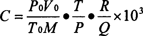 Dynamic air-distributing device for formaldehyde standard gas