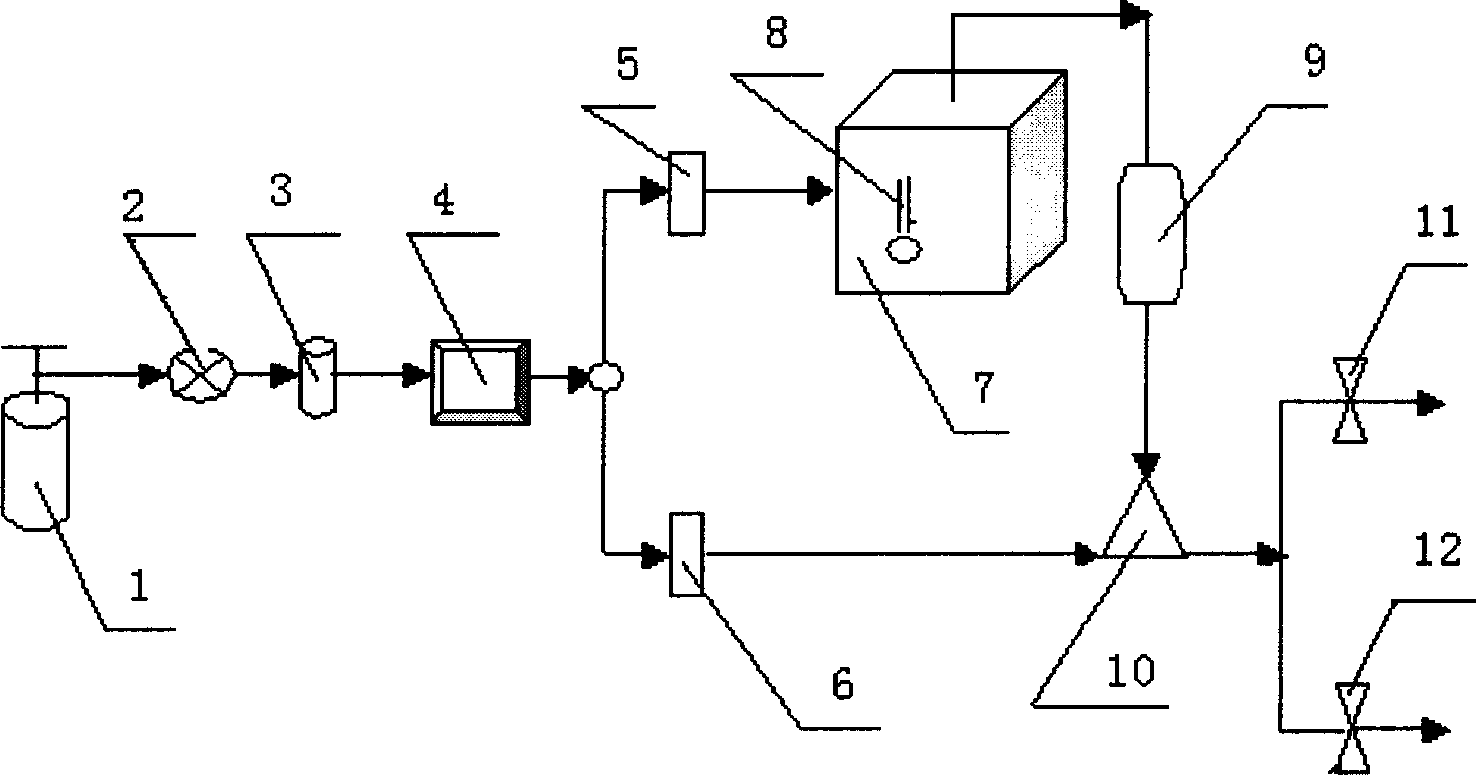 Dynamic air-distributing device for formaldehyde standard gas