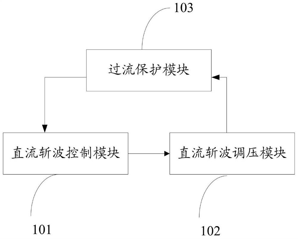 A kind of DC chopper voltage regulation circuit