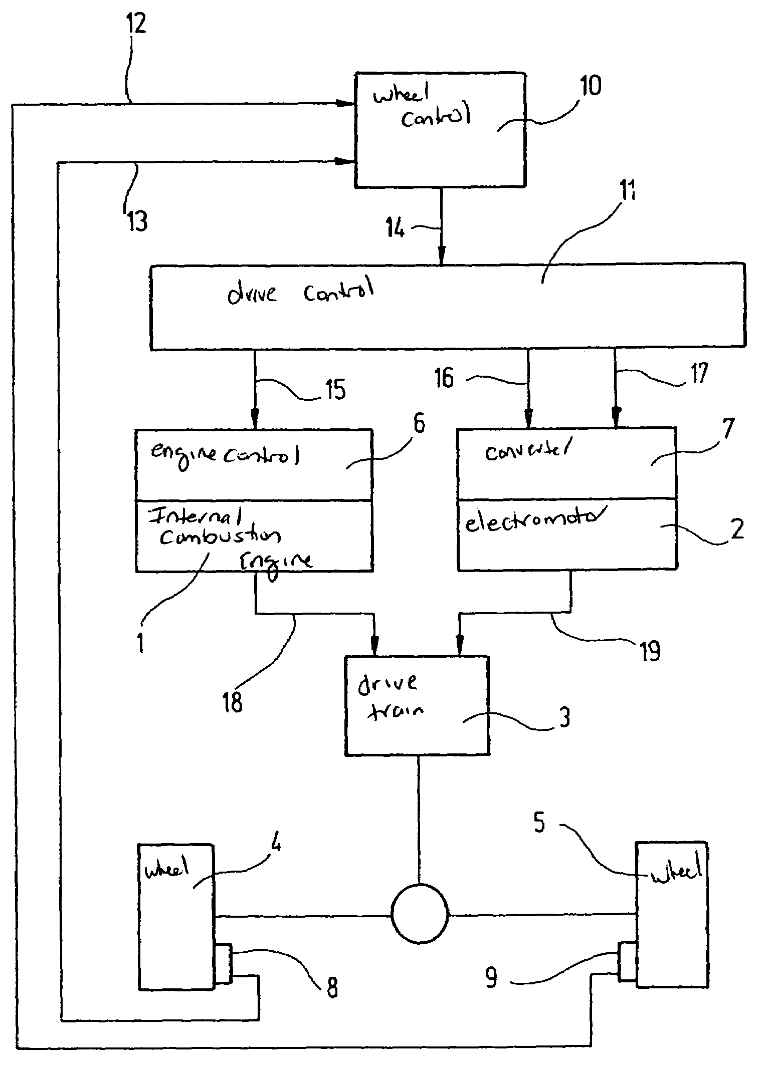 Method and device for regulating the drive torque following a load change in hybrid vehicles