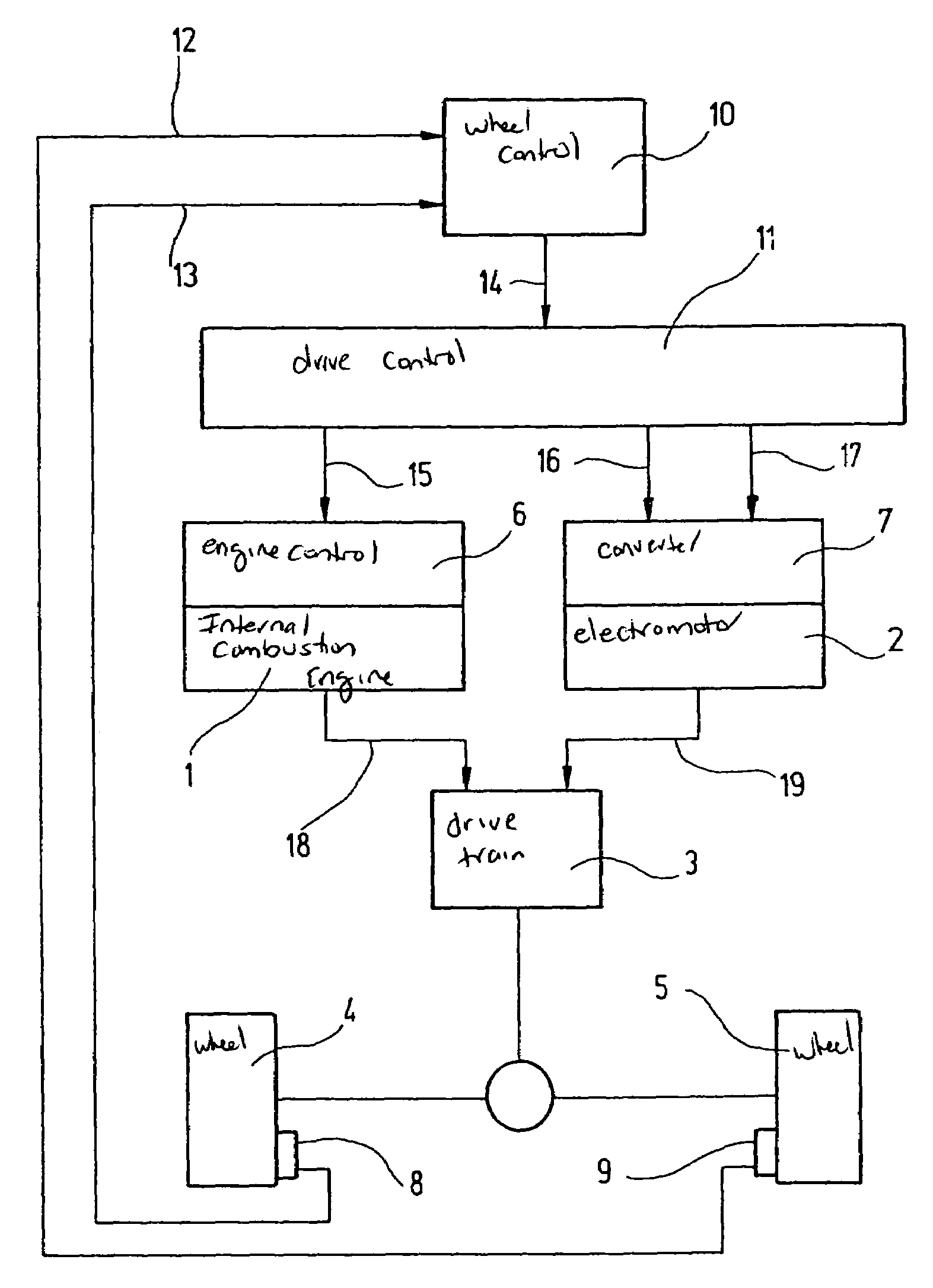 Method and device for regulating the drive torque following a load change in hybrid vehicles