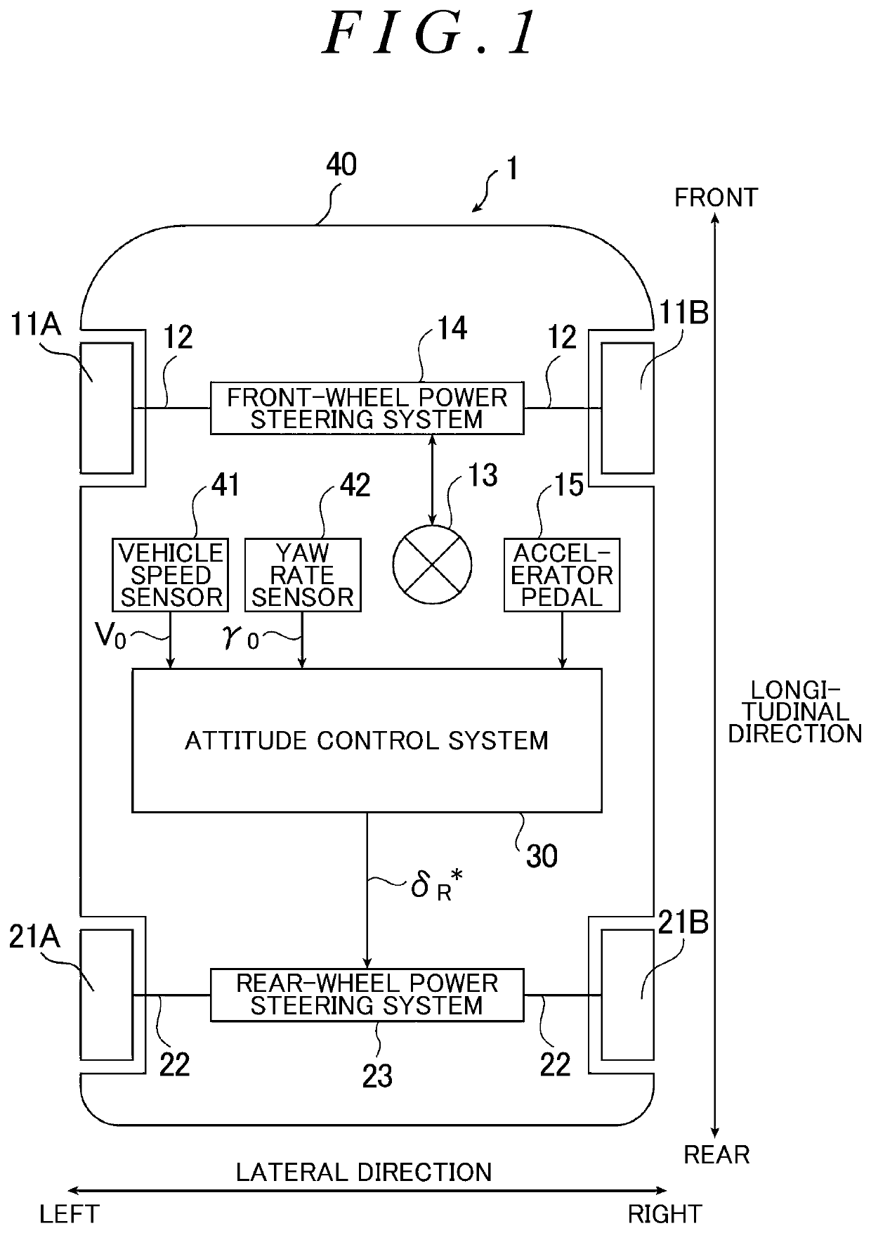 Attitude control system