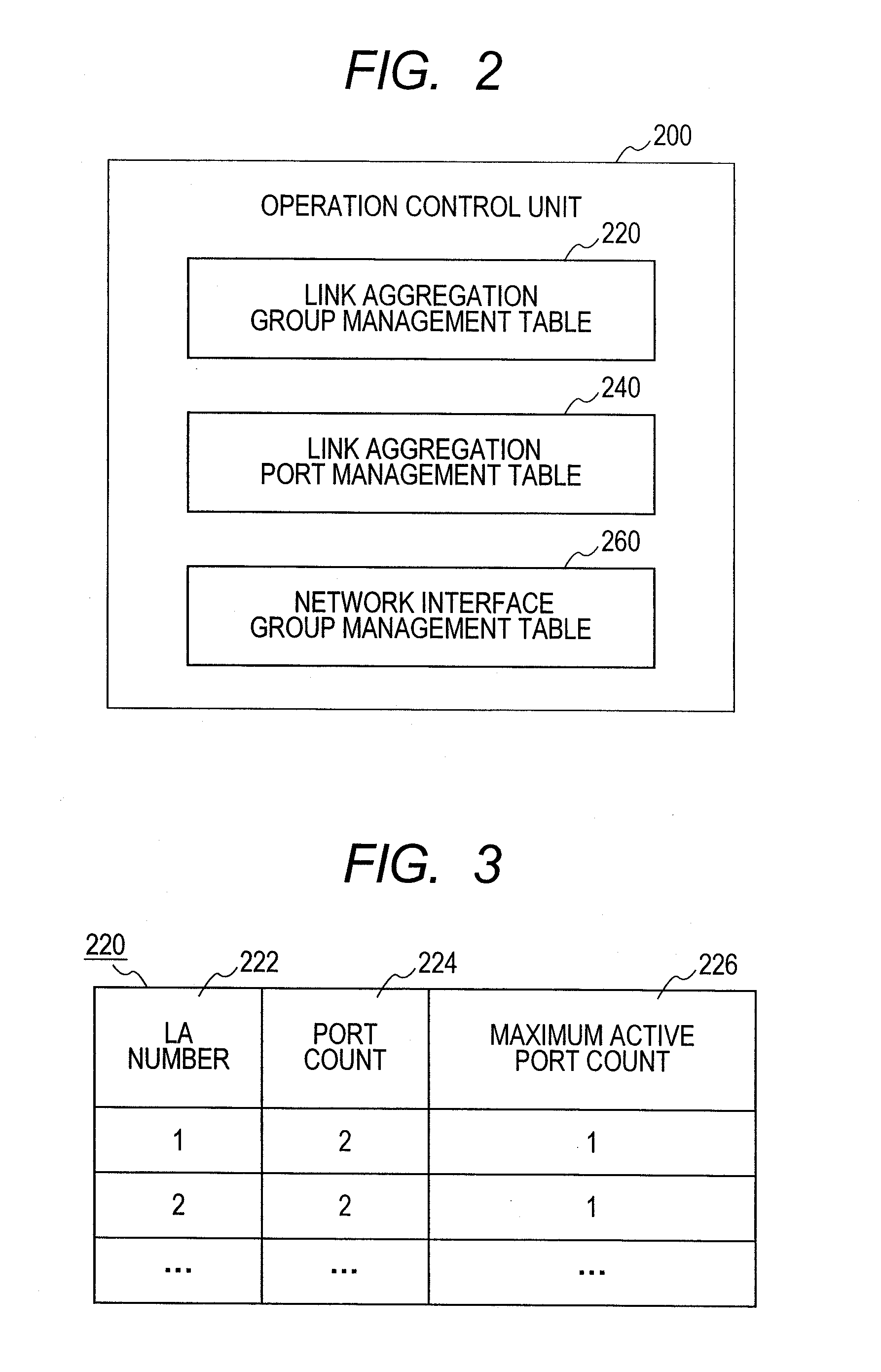 Packet relay device