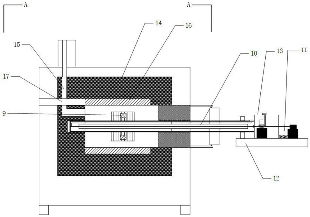 A permanent magnet magnetic performance temperature coefficient measurement and variable temperature/high temperature permanent magnet magnetic performance monitoring device