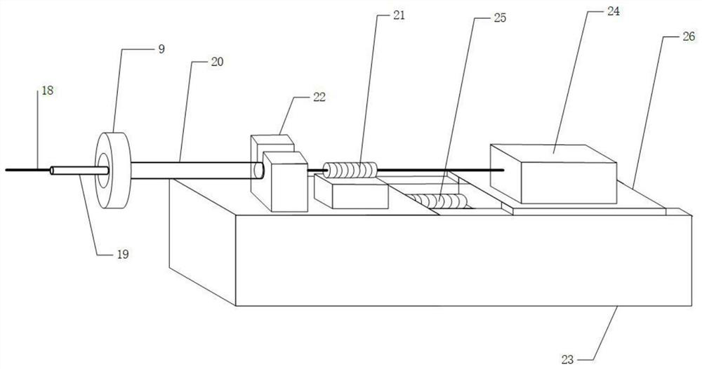 A permanent magnet magnetic performance temperature coefficient measurement and variable temperature/high temperature permanent magnet magnetic performance monitoring device