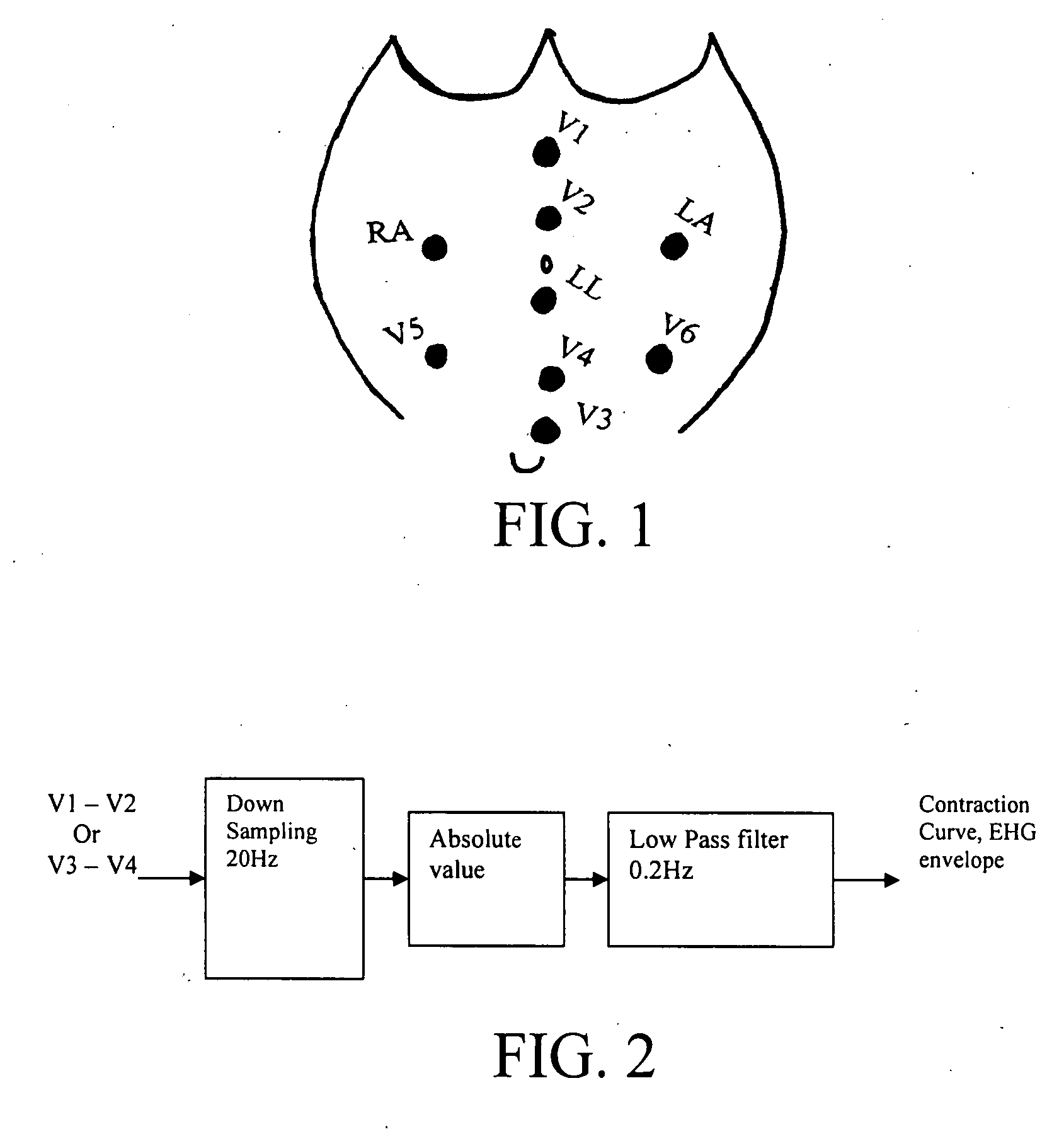 Obstetric Analgesia System