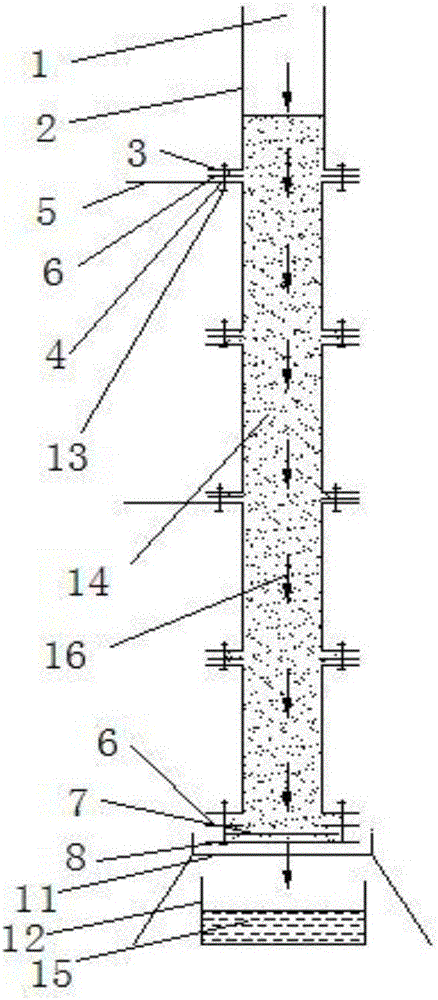 Determination device and method for mine tailing filling grain class distribution rules