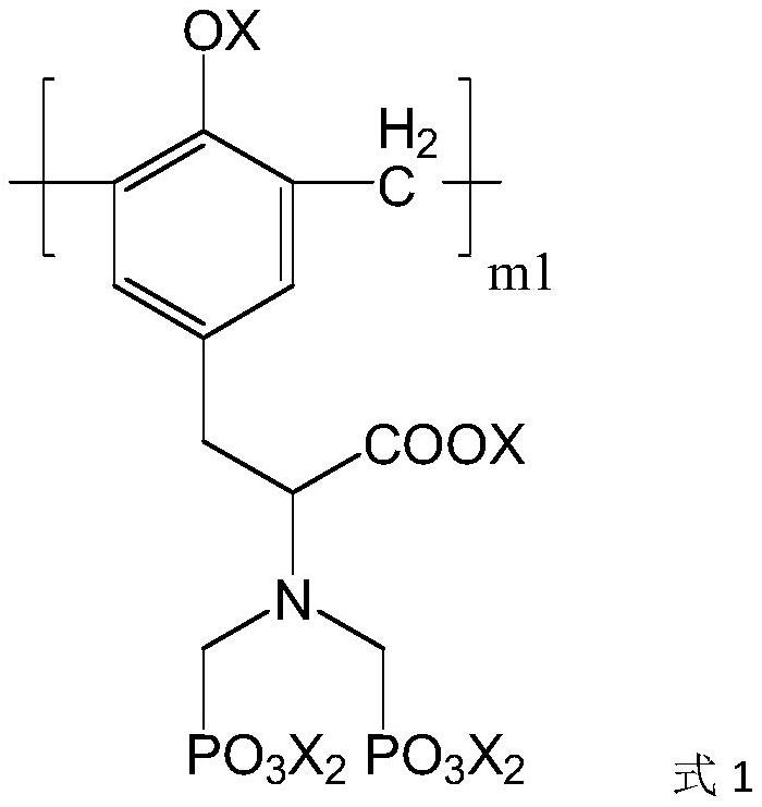 High-adaptability water reducing agent based on biological amino acid as well as preparation method and application of high-adaptability water reducing agent