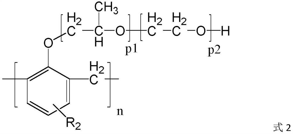 High-adaptability water reducing agent based on biological amino acid as well as preparation method and application of high-adaptability water reducing agent