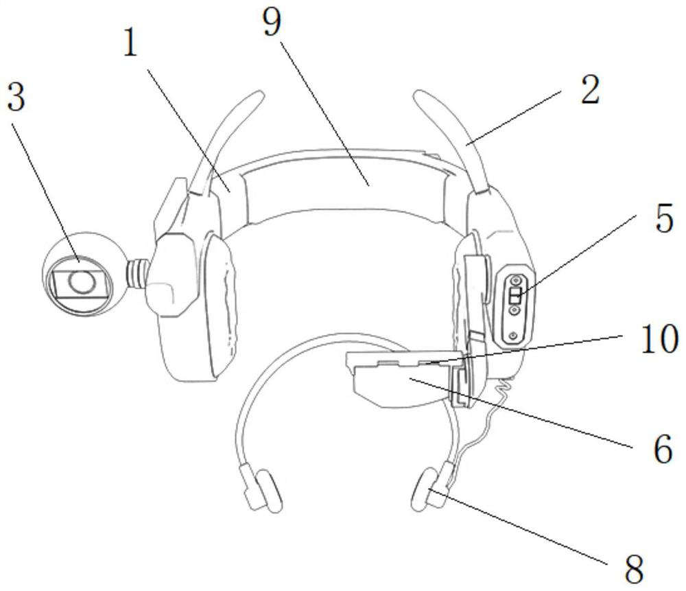 Remote identification intelligent ward round system for medical treatment