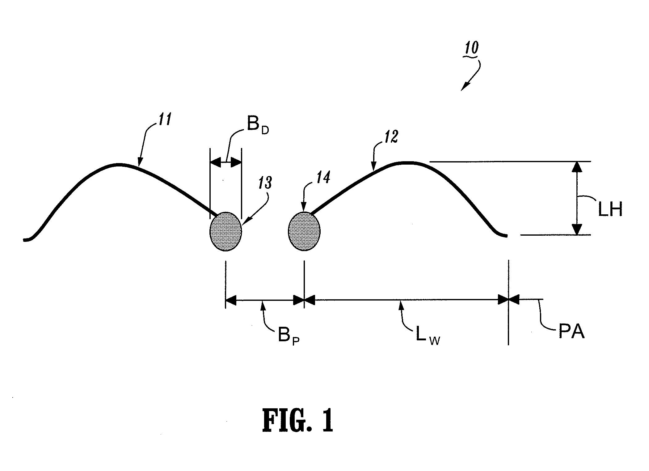 Apparatus and methods for constructing antennas using wire bonds as radiating elements