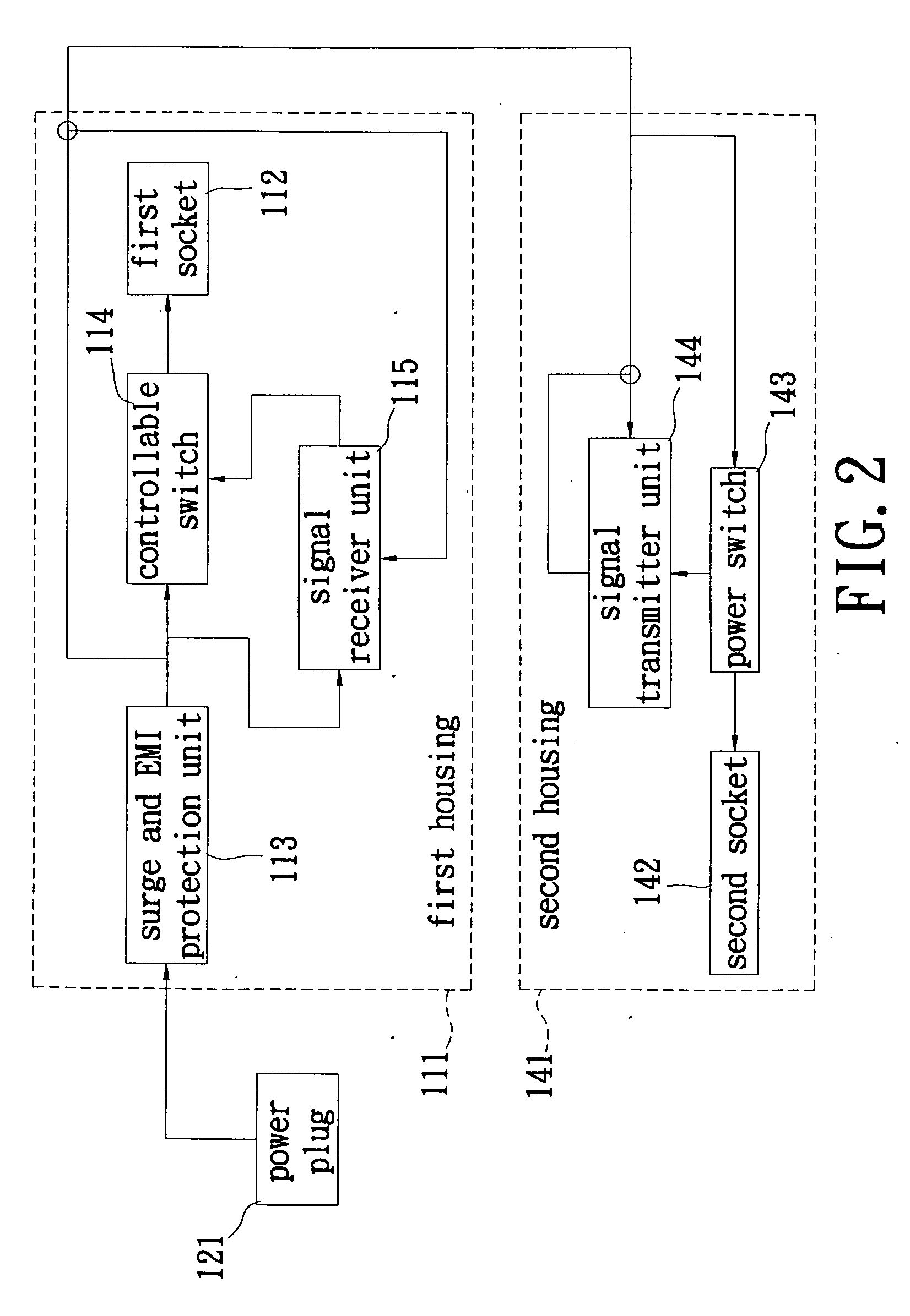 Remote control duo power set