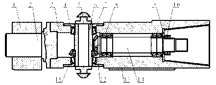 Mono drill/pump pre-profile stator inner cavity spiral curve processing equipment and method