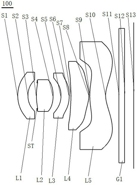 Optical lens and imaging equipment