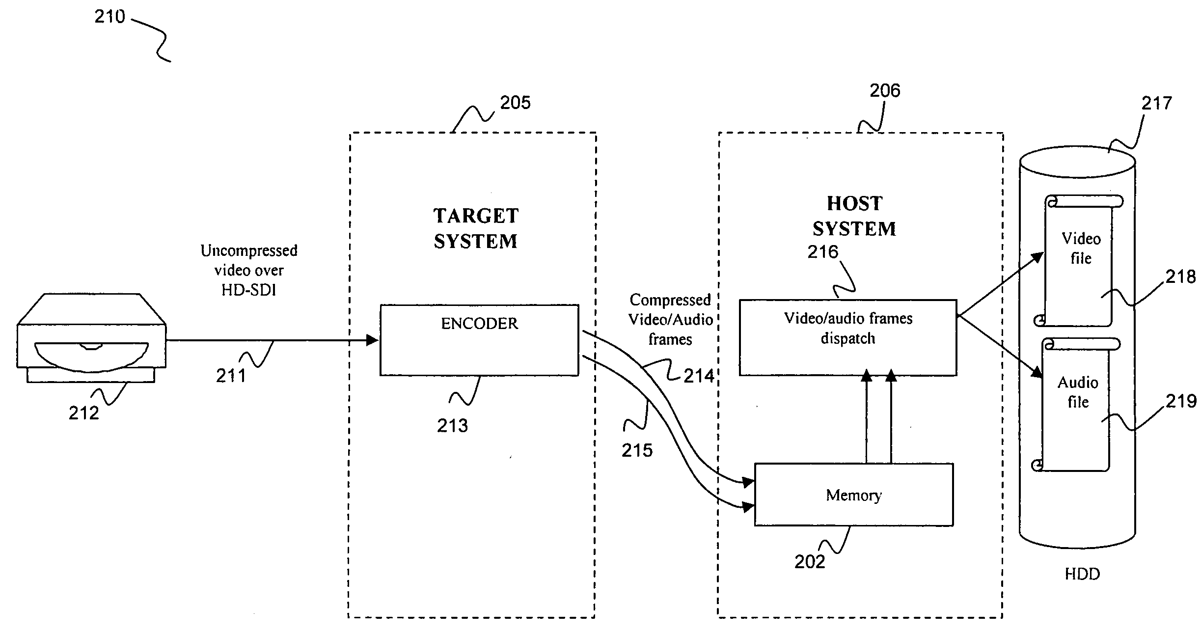 Flexible field based energy efficient multimedia processor architecture and method