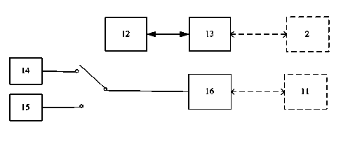 Portable vehicle detector