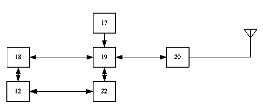 Portable vehicle detector