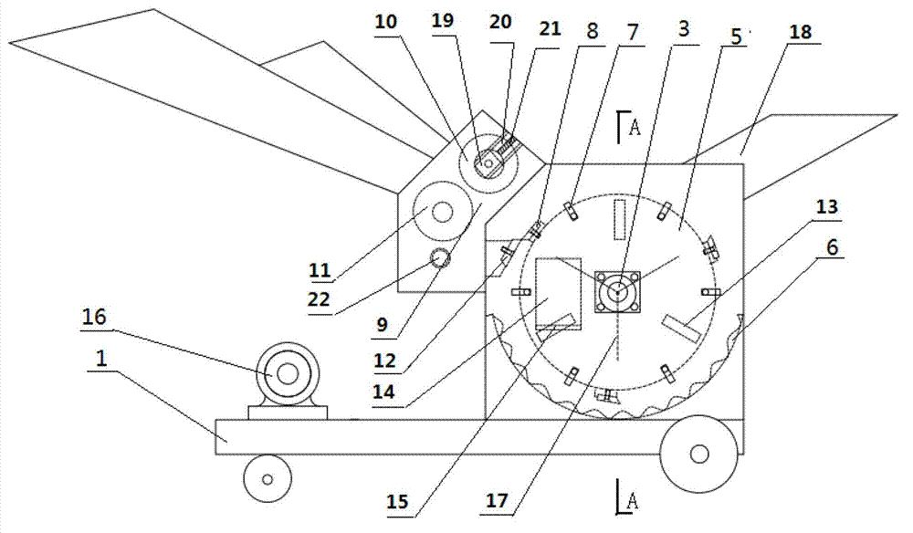 Branch slicing shredder