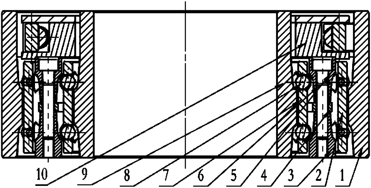 A mechanism that changes swing friction into rotational friction