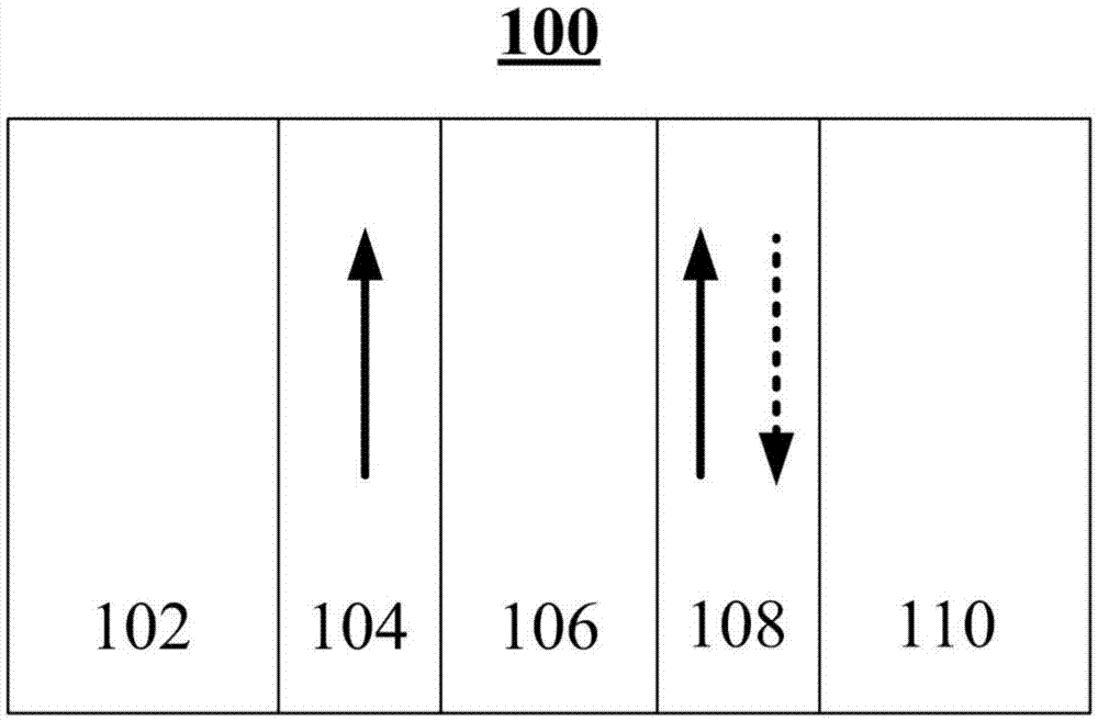 Double-magnetism barrier tunnel junction and self-rotating electronic device comprising the same