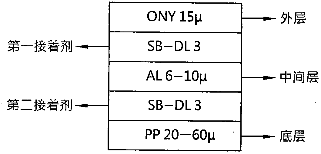 Aluminum plastic film