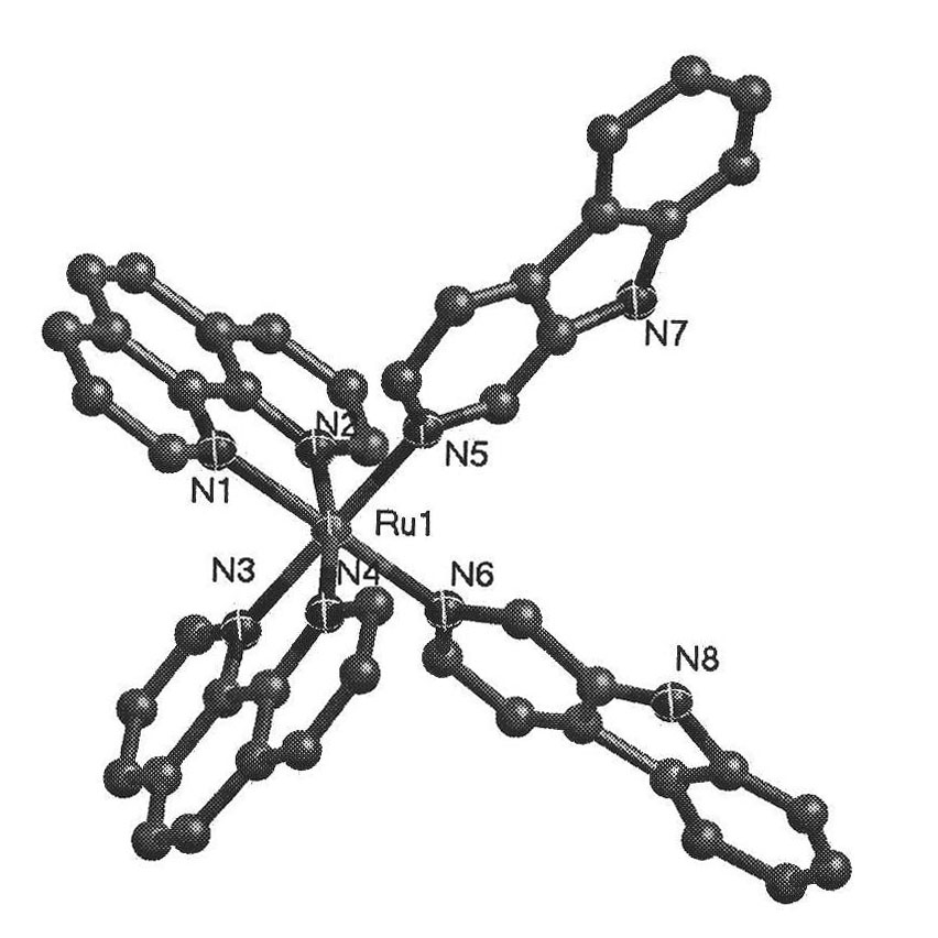 Beta-carboline ruthenium compound as well as preparation method and application thereof