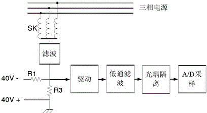 Selective electric leakage protection system for low-voltage power grid of underground coal mine