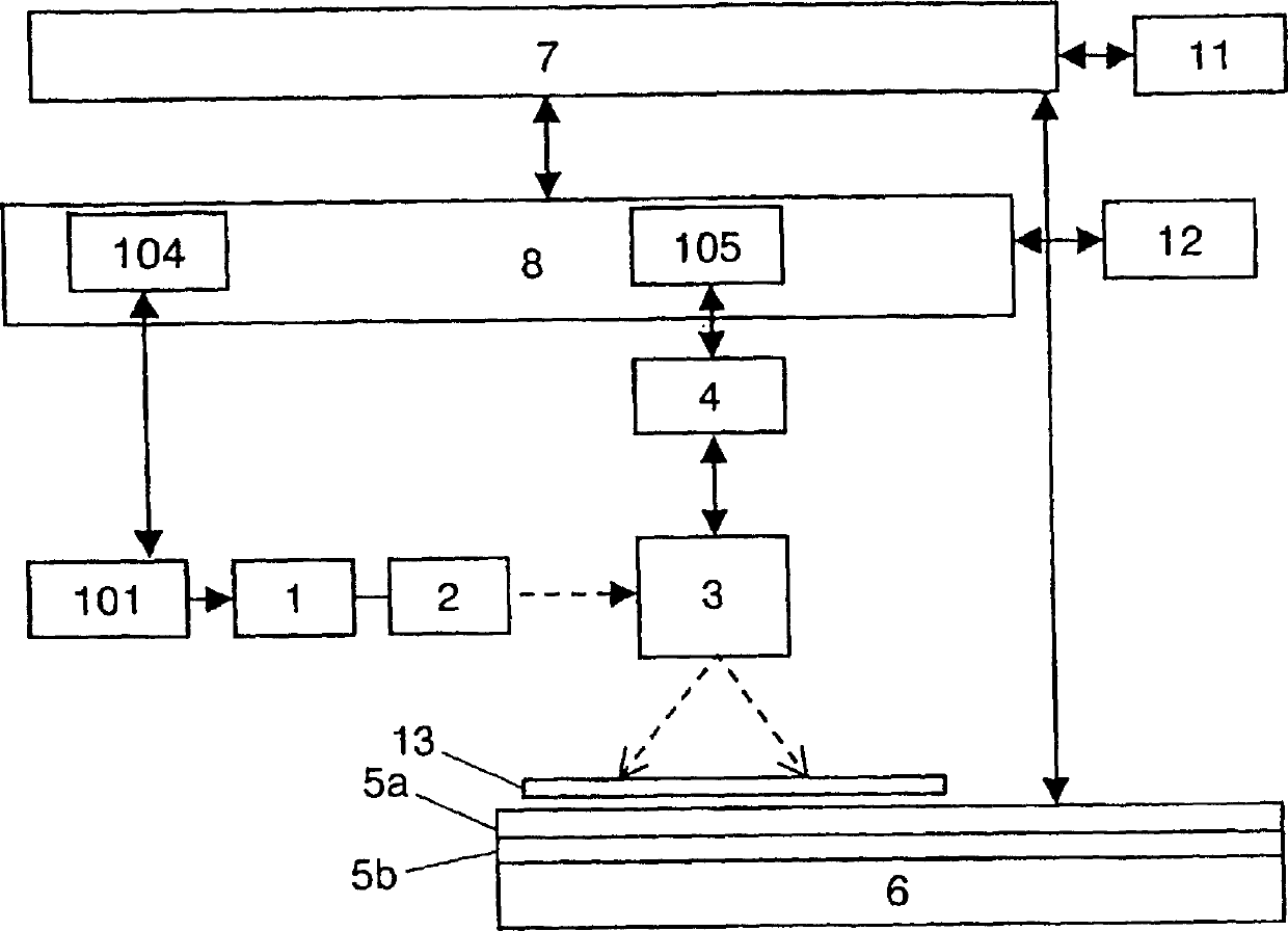 Working device and working method, and production equipment using it