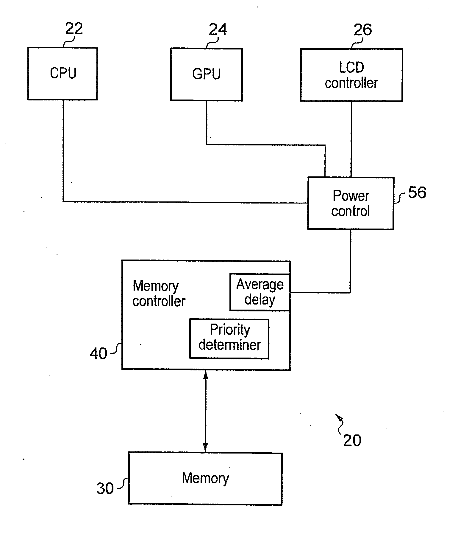 Controlling latency and power consumption in a memory