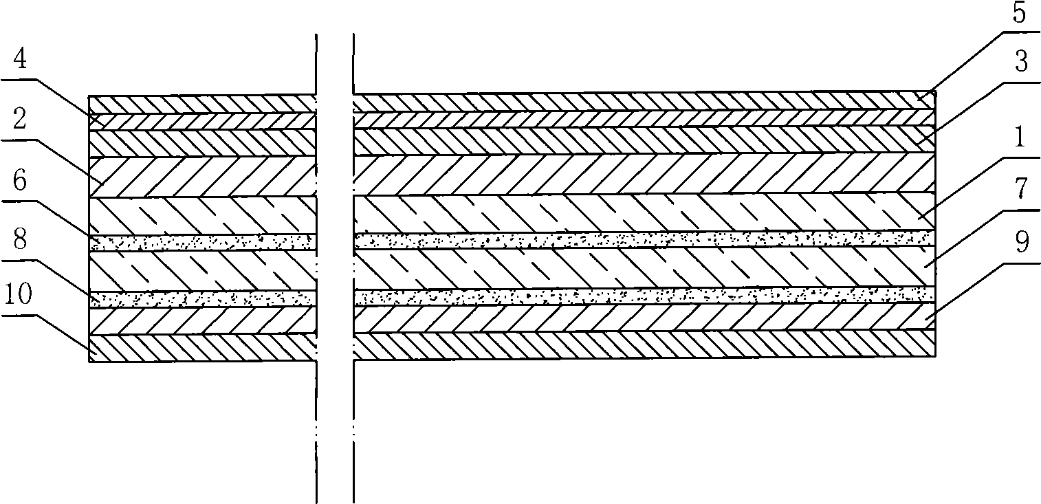 Preparation of flexible high-resistance multi-layer transparent conductive film