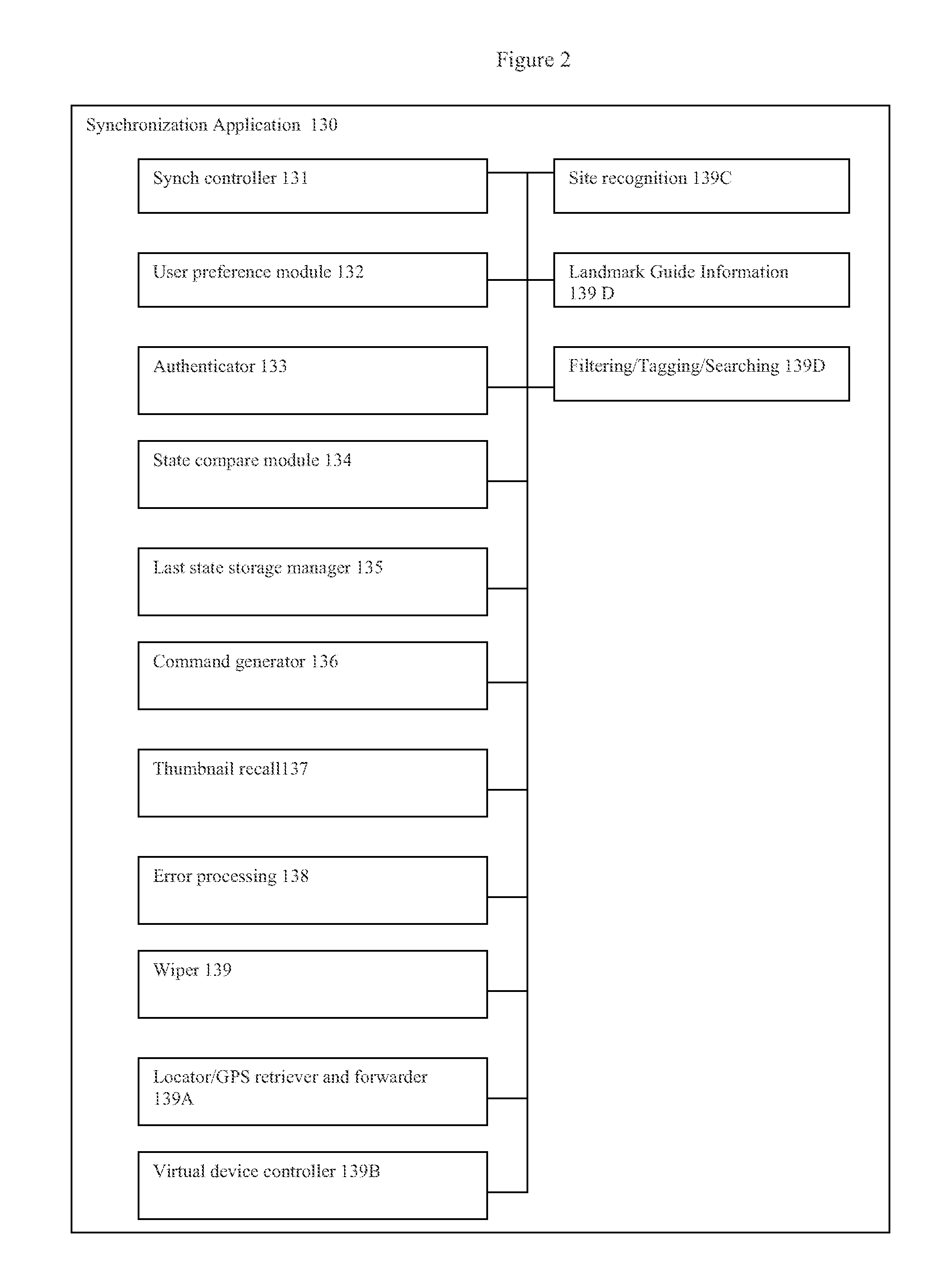 Camera user content synchronization with central web-based records and information sharing system