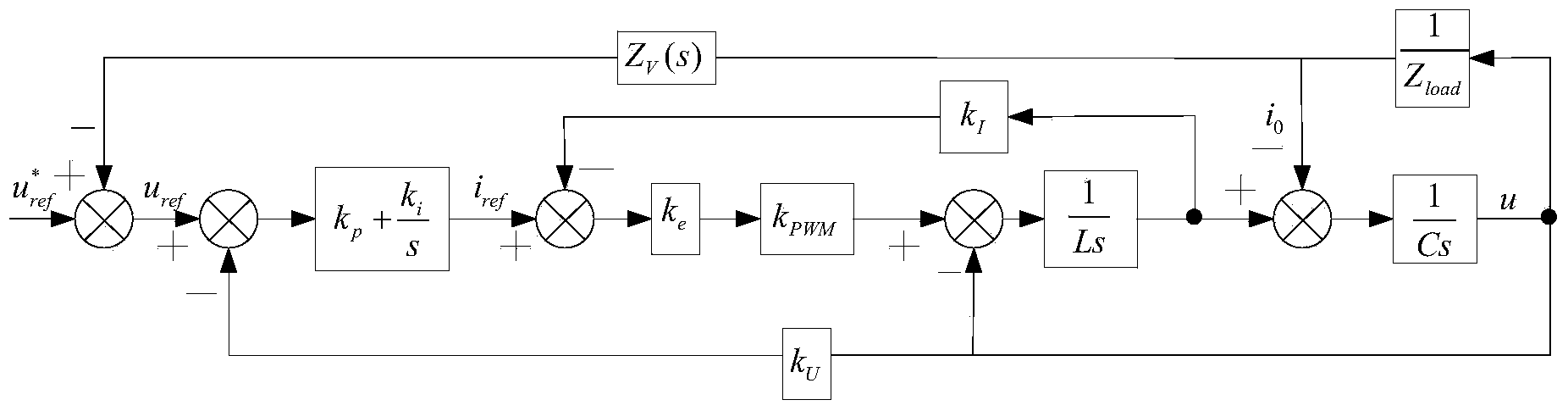 Micro-grid system with functions of improving operation, control and protection performance