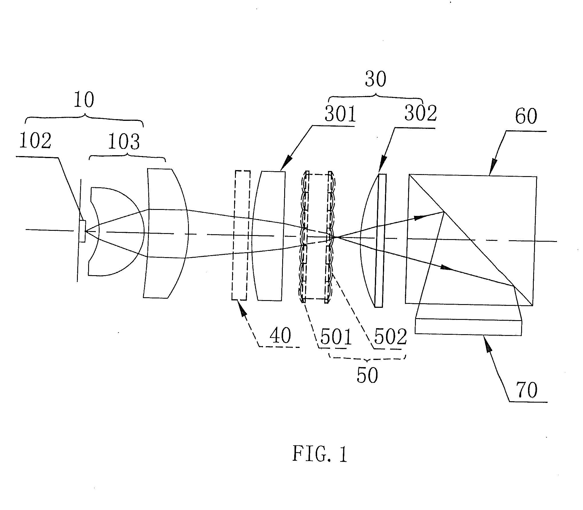 High efficiency micro projection optical engine