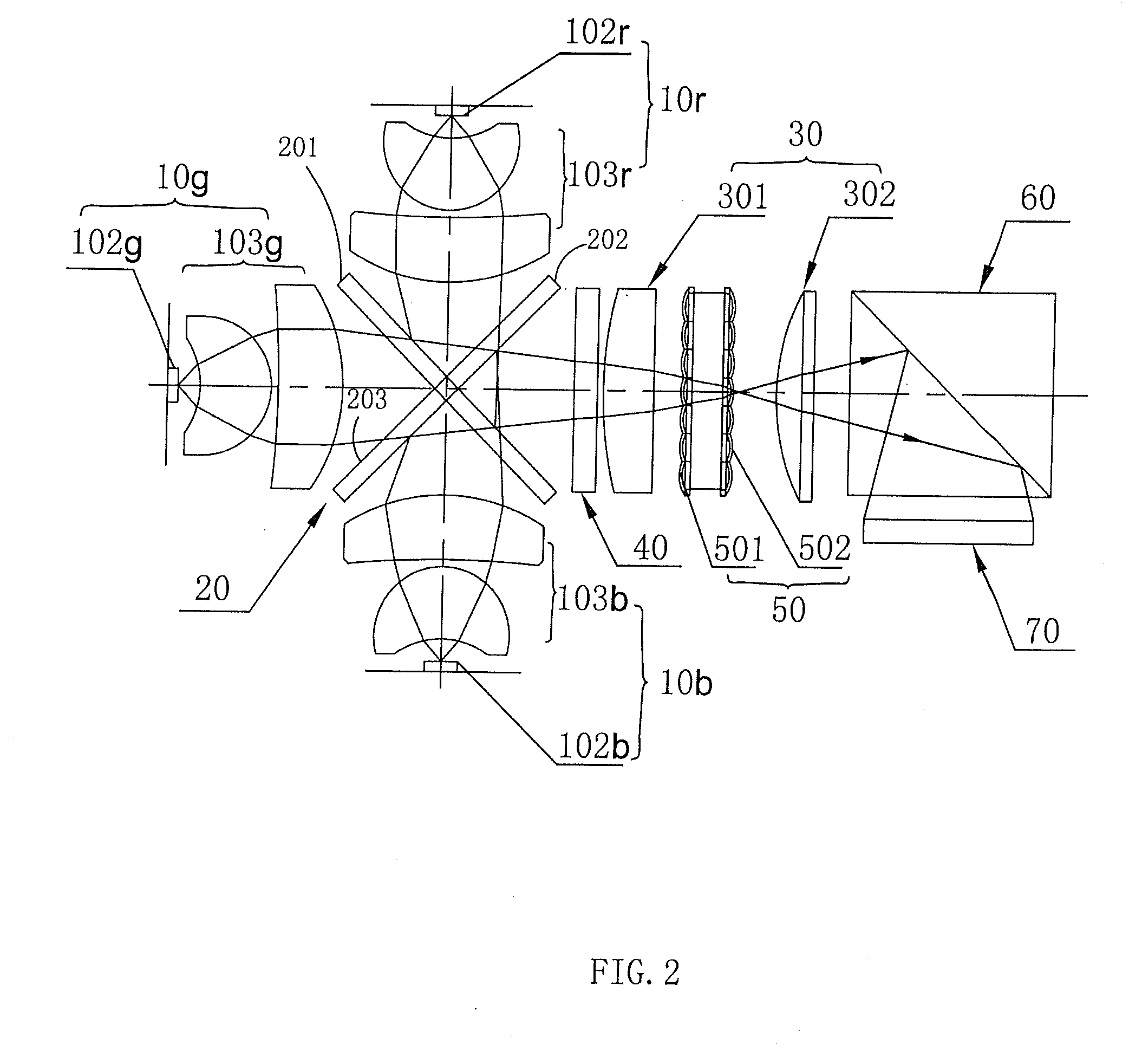 High efficiency micro projection optical engine