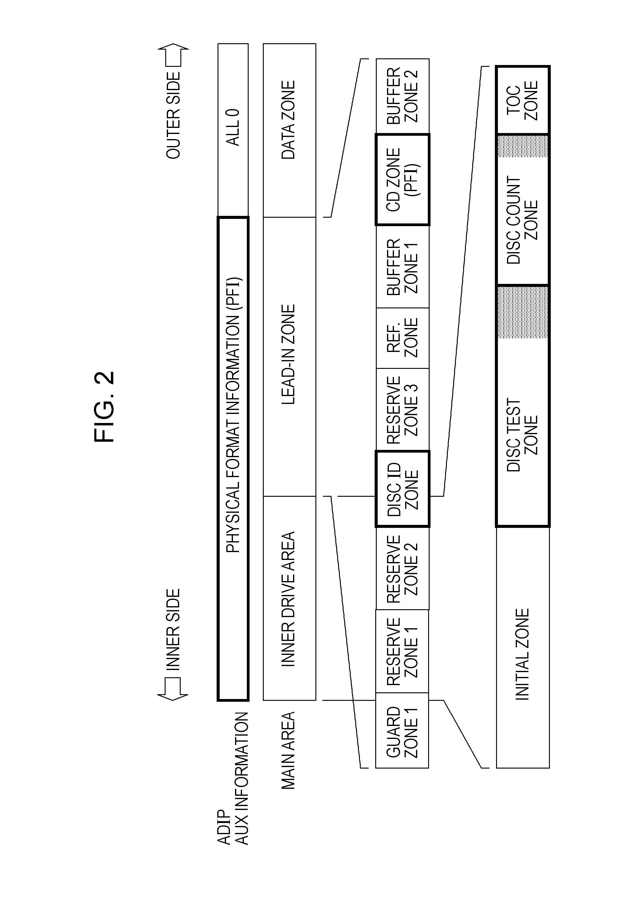 Data recording and reproducing apparatus, data recording and reproducing method, and computer program