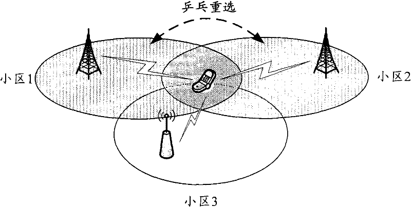 Reselection method for cell and terminal