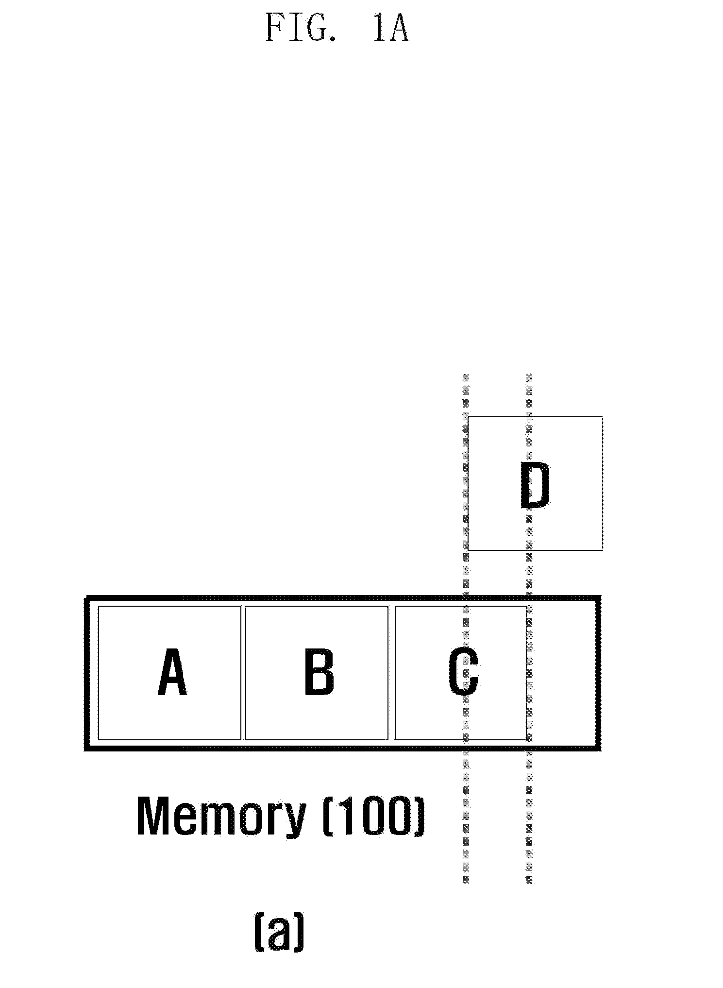 Memory compression method of electronic device and apparatus thereof