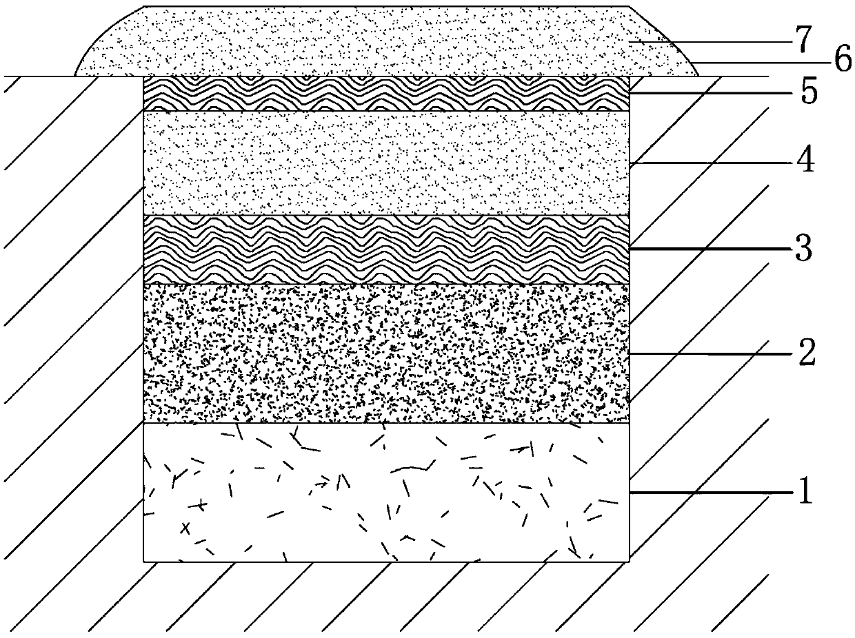 Method of improving plantlet planting soil in barren hilly land