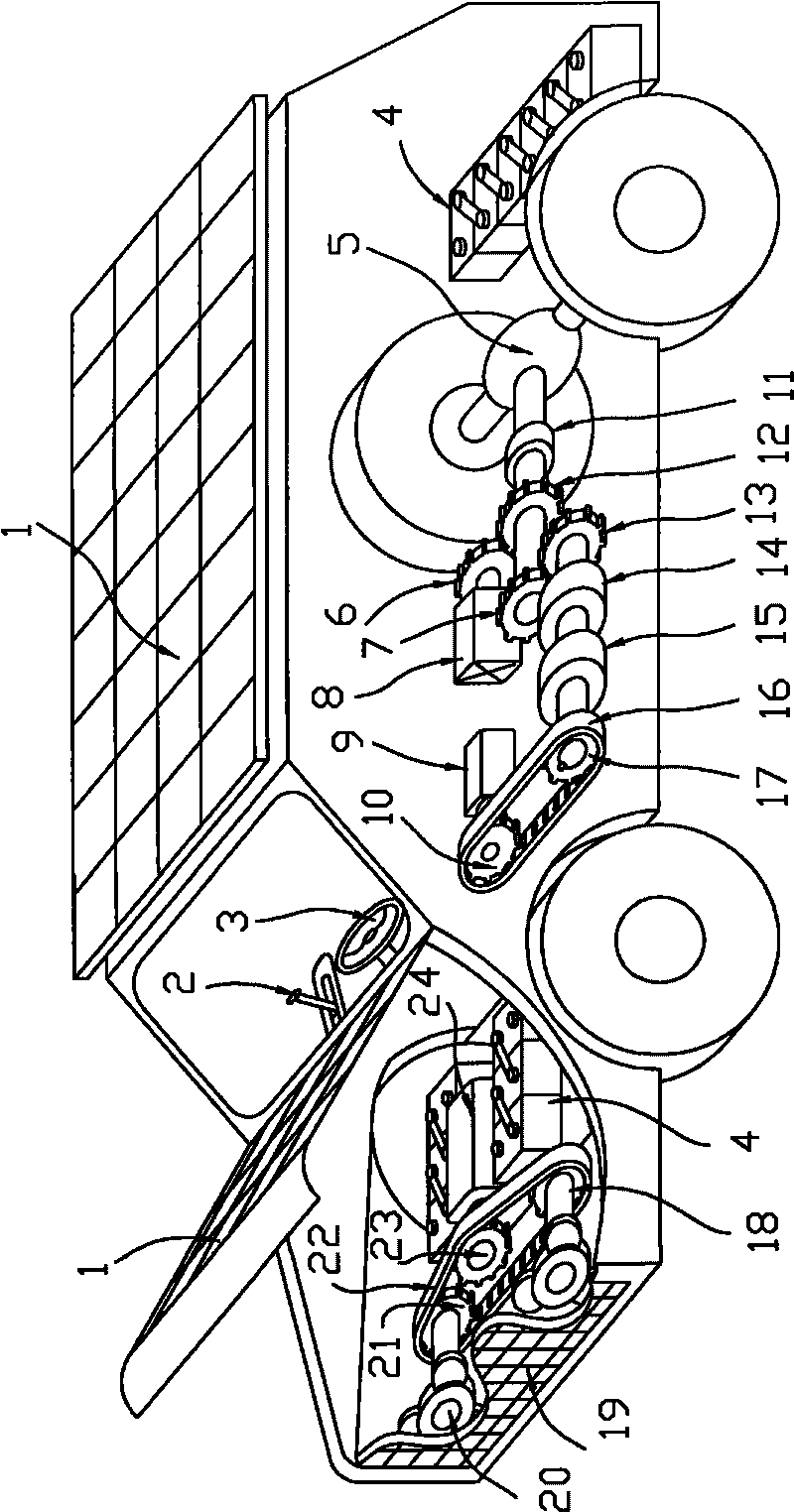 Multi-energy source electric car