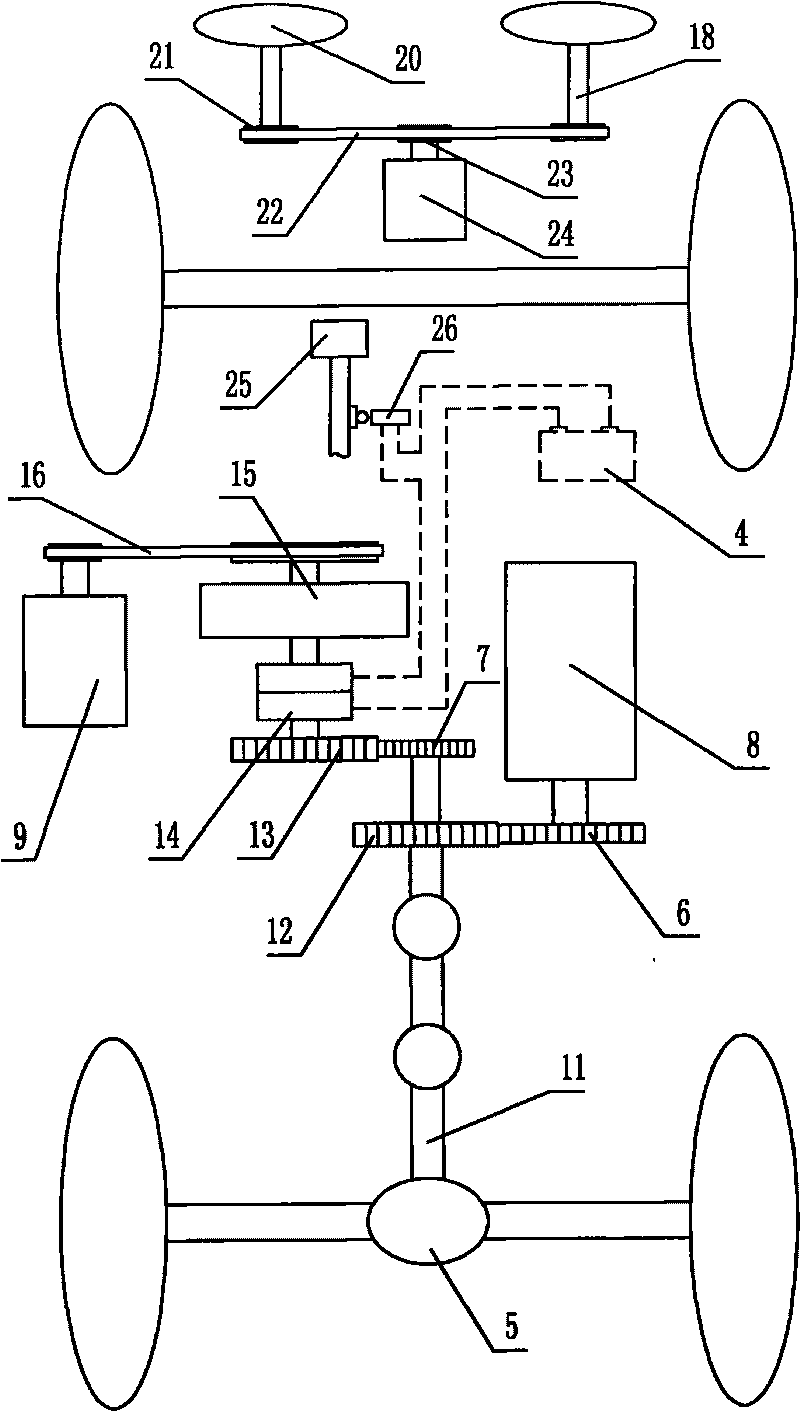 Multi-energy source electric car