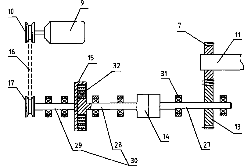 Multi-energy source electric car