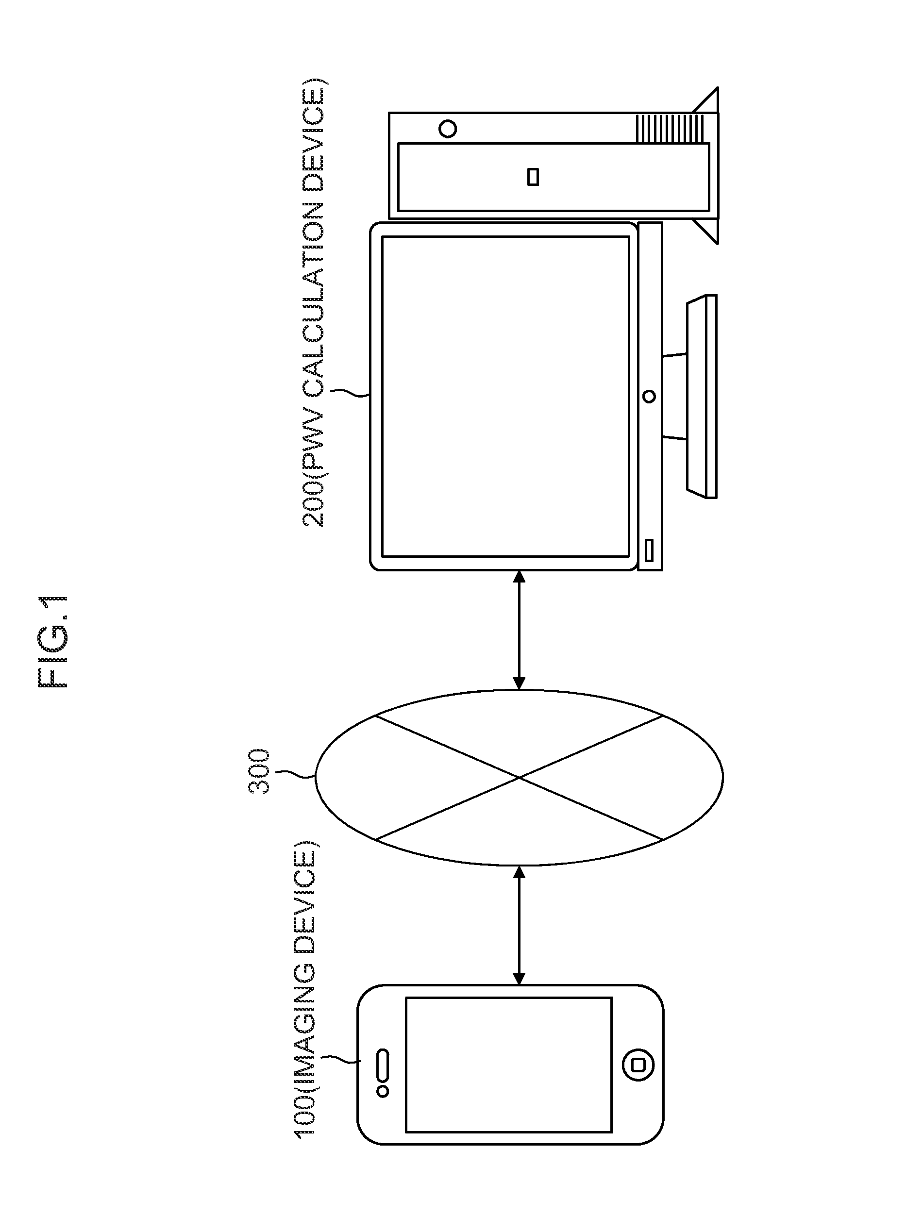 Pulse wave velocity measurement method